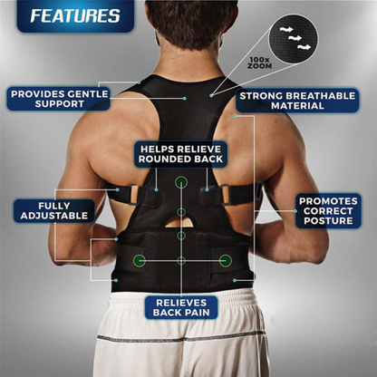 Posture Corrector