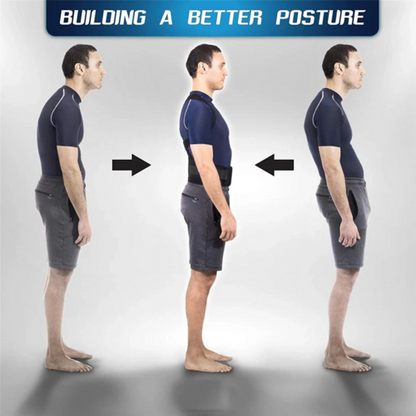 Posture Corrector