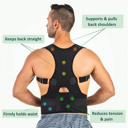 Posture Corrector