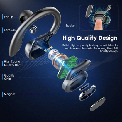 Bluetooth Sports Headphones